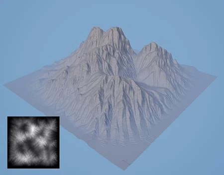 Featured image #2 for Game Landscape Heightmap Genrator LoRa