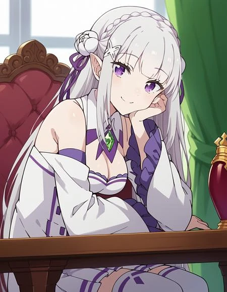 Featured image #5 for Emilia (エミリア) - Re:Zero (Re：ゼロから始める異世界生活) - COMMISSION
