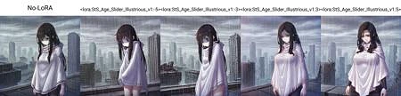 Featured image #1 for Age Slider LoRA | Illustrious XL