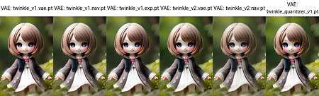 Featured image #3 for Twinkle VAE
