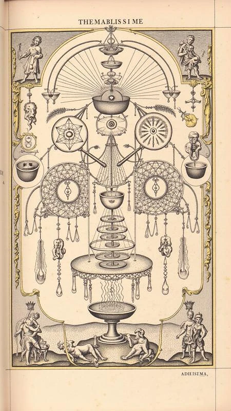 Featured image #4 for Alchemy