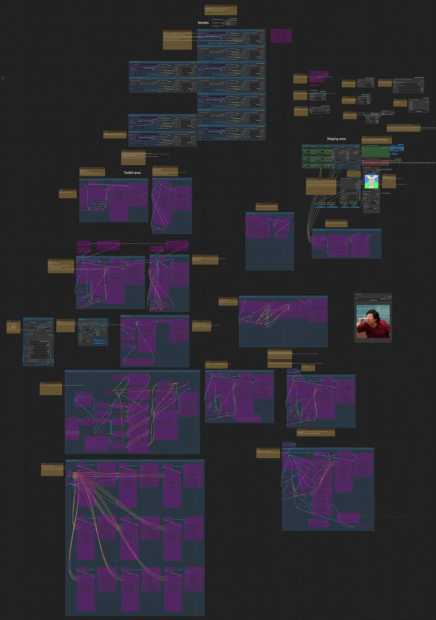 Featured image #5 for Wan+HY AiO. Control. Fun. LTX/Wan interp.