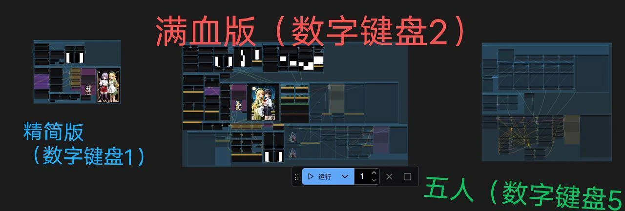 Featured image #4 for 多人工作流-Multi person workflow