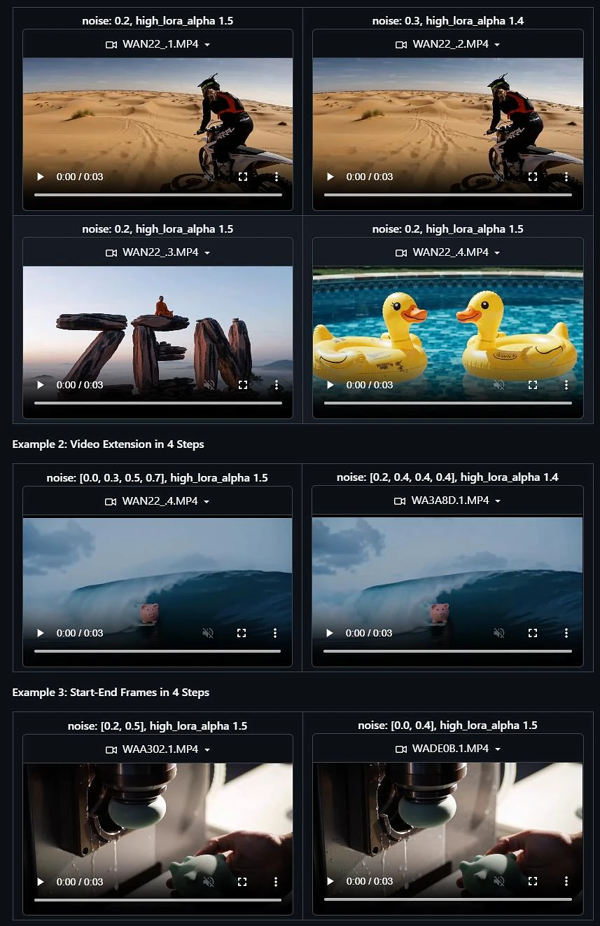 Featured image #1 for Pusa Workflow for Wan 2.2