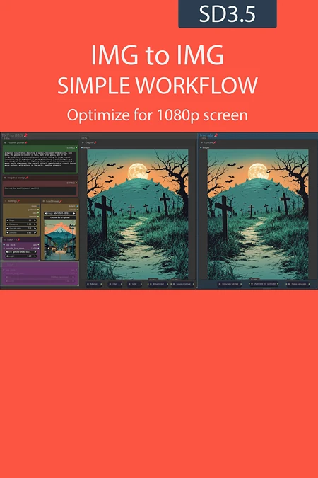 Featured image #1 for IMG to IMG simple workflow SD3.5 | UPSCALE | LORA | GGUF | CIVITAI Metadata