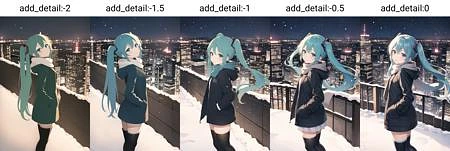 Featured image #4 for Detail Tweaker LoRA (细节调整LoRA)