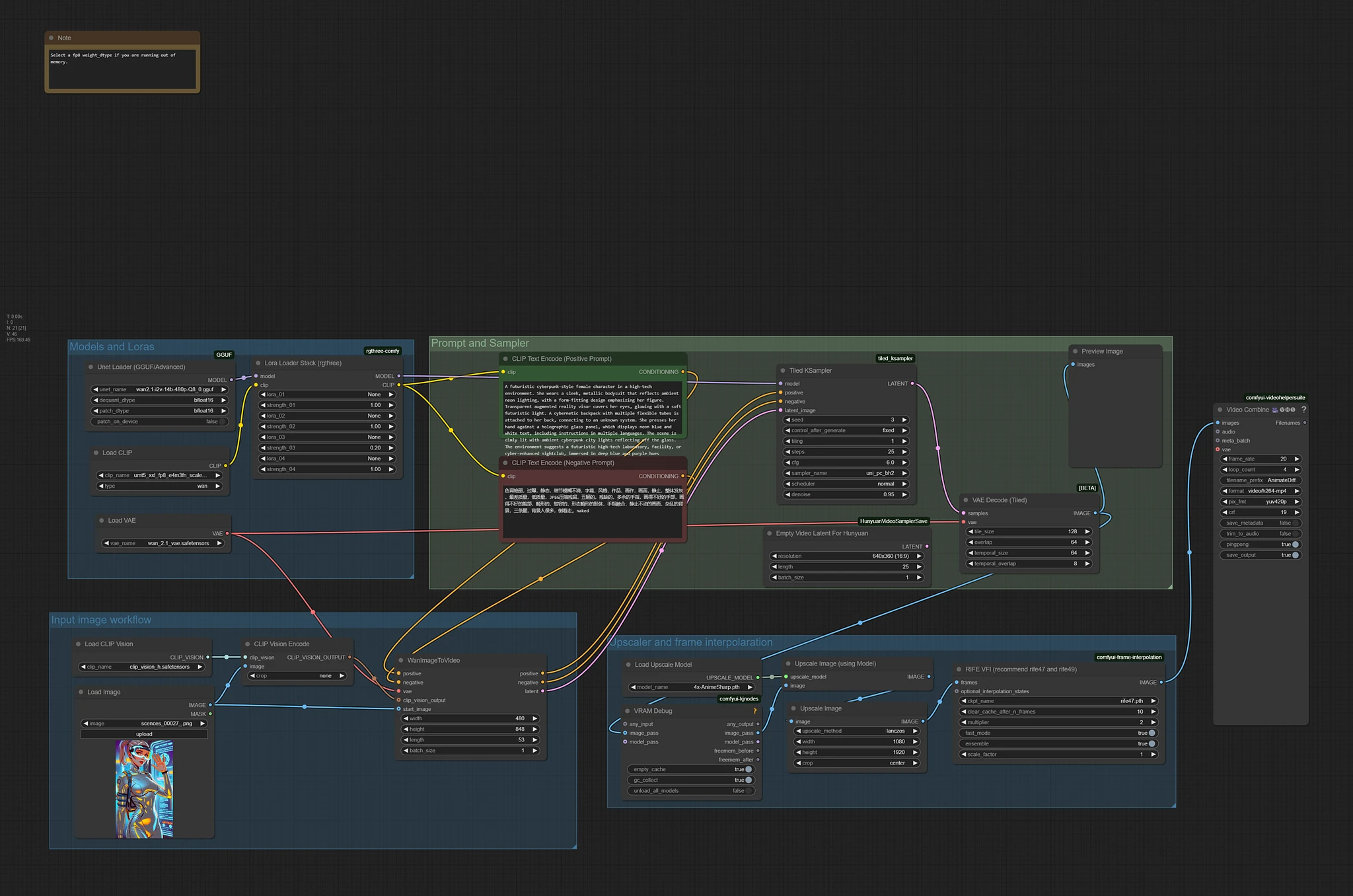 Featured image #5 for Wan 2.1 Low vram Comfy UI Workflow (GGUF) 4gb Vram