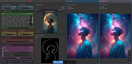 Featured image #2 for Controlnet v3 simple workflow FLUX | UPSCALE | LORA | GGUF