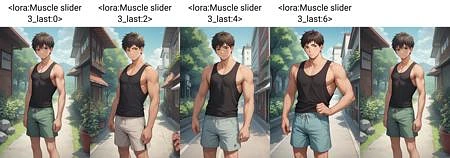 Featured image #1 for Muscle slider Pony/IllustriousXL