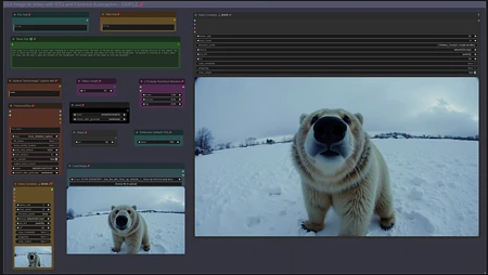 Featured image #5 for LTX Image to Video with autocaption workflow