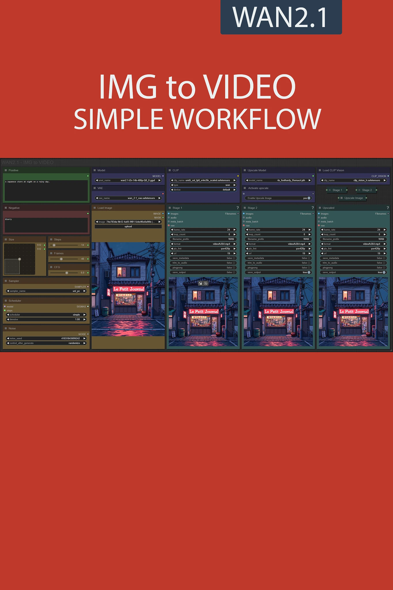 Featured image #1 for IMG to VIDEO simple workflow WAN2.1 | GGUF | LoRA | UPSCALE | TeaCache