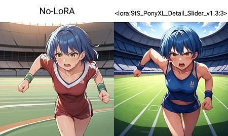 Featured image #2 for Detail Slider LoRA | PonyXL SDXL