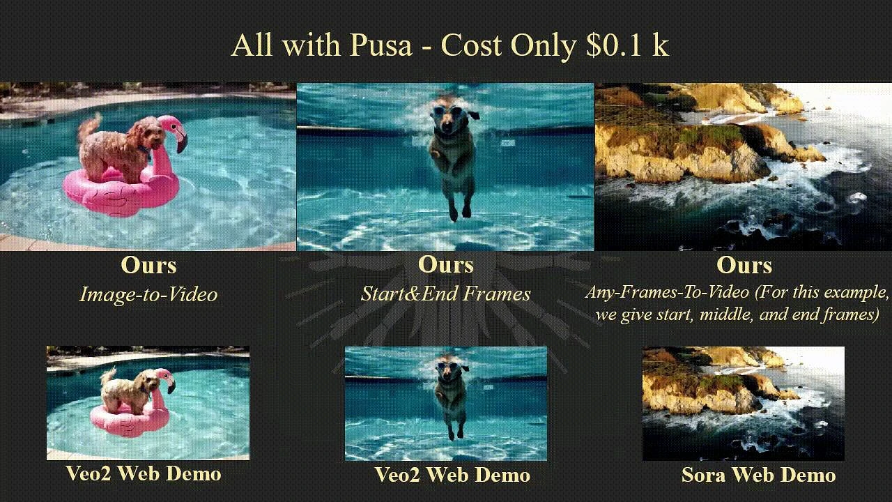 Featured image #4 for Pusa