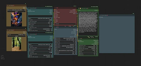 Featured image #4 for 2N1 Workflow