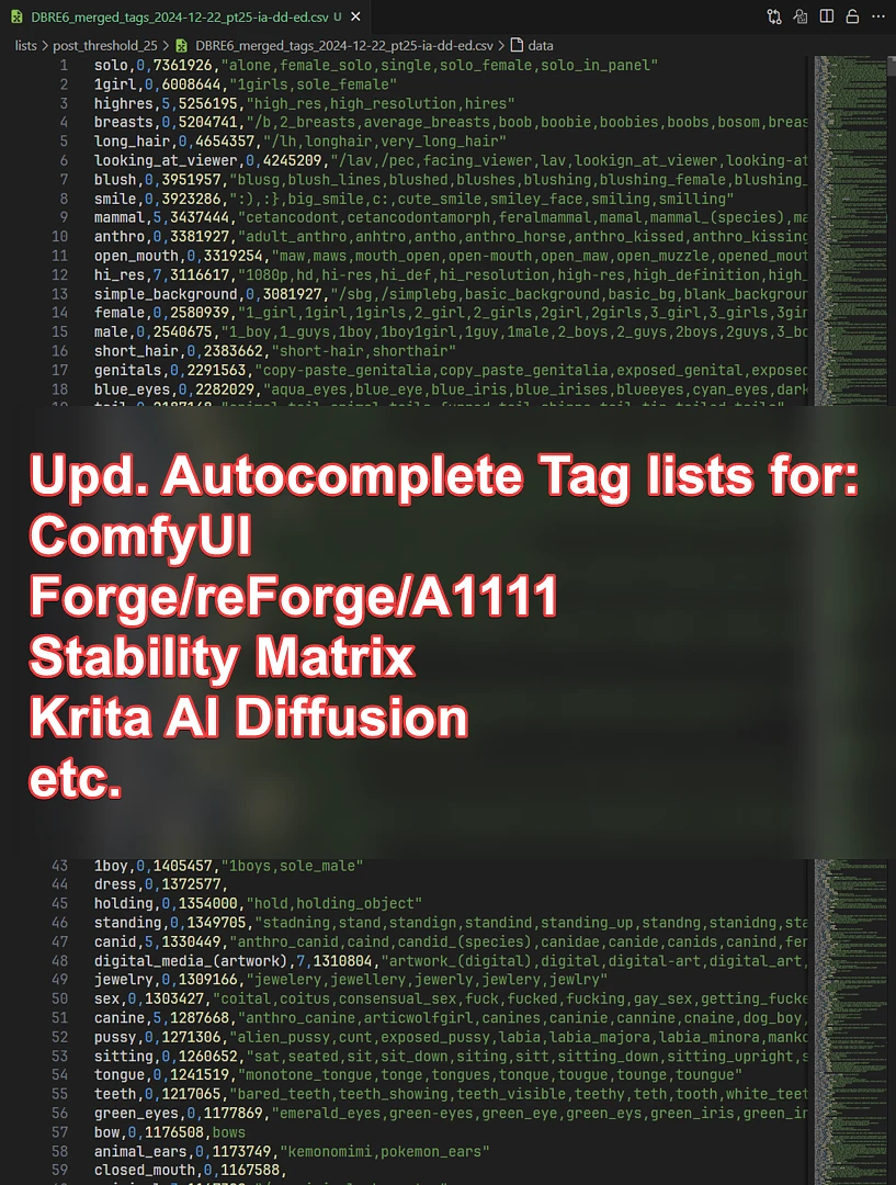 Featured image #5 for Danbooru/e621 autocomplete tag lists incl. aliases (+ Krita AI support)