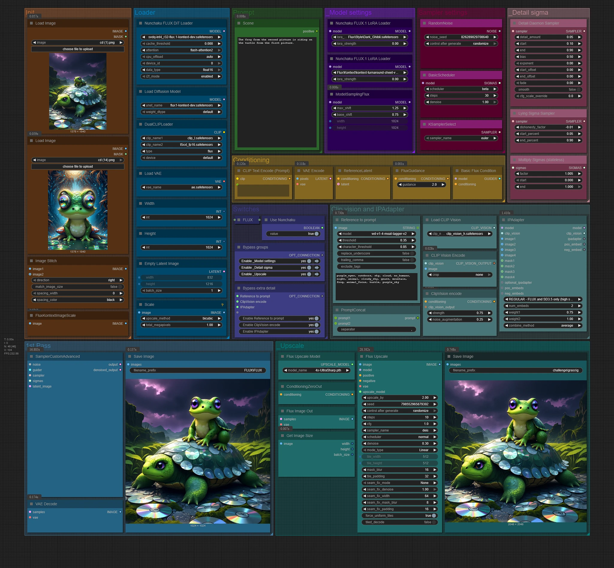 Featured image #1 for Flux Kontext workflow - detailers, IPAdapter, upscale, all optional