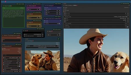 Featured image #1 for LTX IMAGE to TEXT to VIDEO with STG workflow