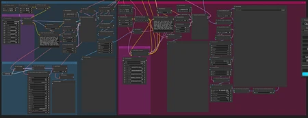 Featured image #1 for SDXL to FLUX / FLUX of ALL Trades