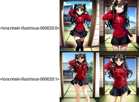 Featured image #5 for Rin-sin retro artstyle (Illustrious)