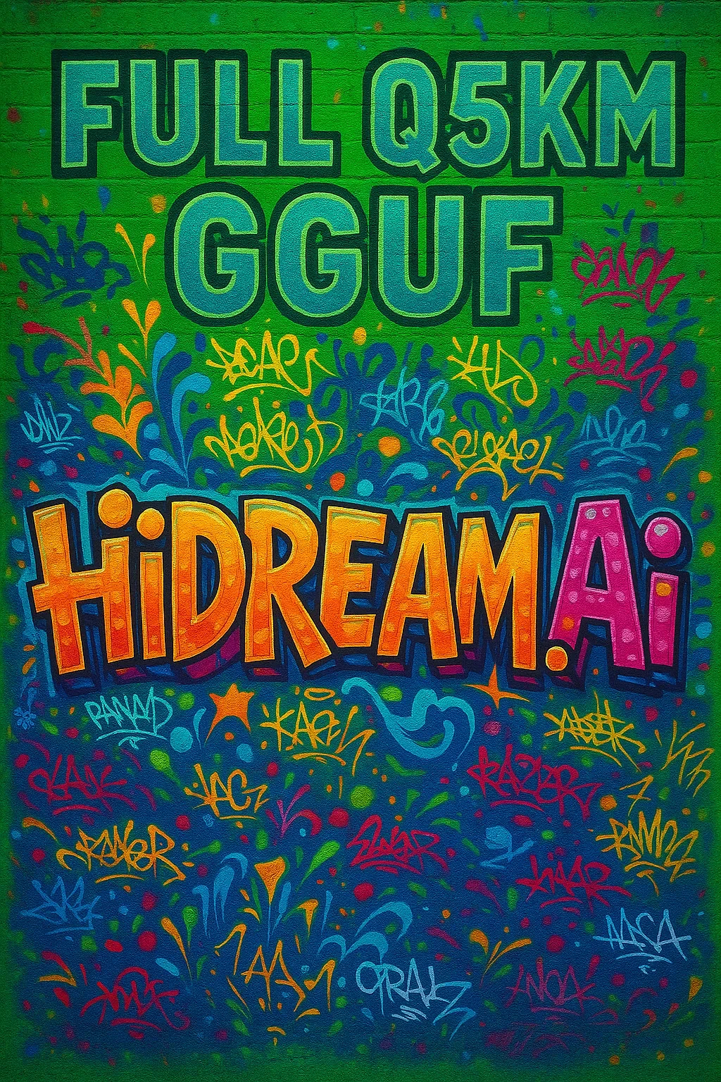 Featured image #4 for HiDream I1 FULL [GGUF+FP8]