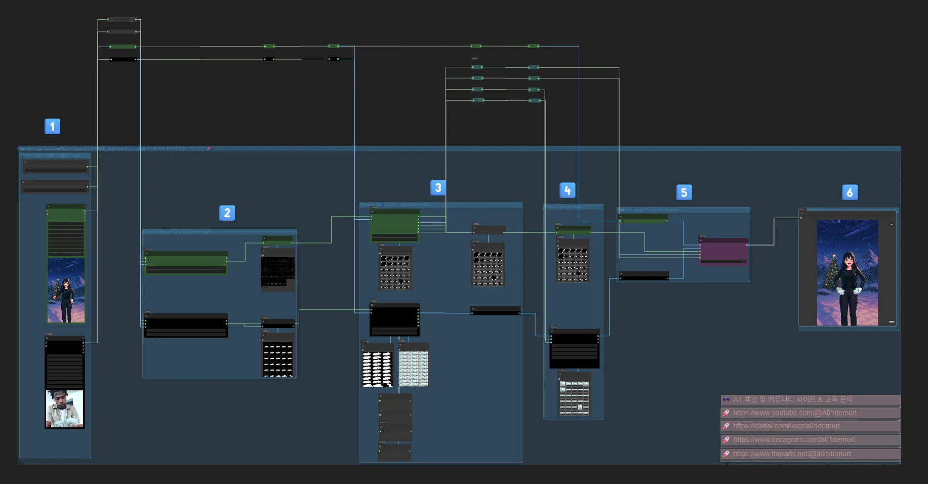Featured image #2 for [Segment Anything]  Compositing with Segment Anything ( segment 이미지 합성)
