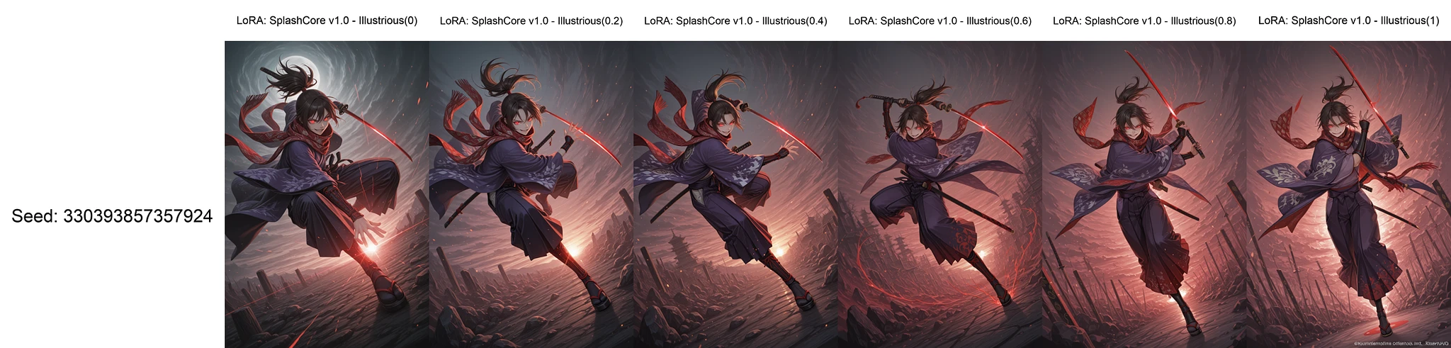 Featured image #3 for 🎨✨ SplashCore: Dynamic Illustration Style 🌟💥