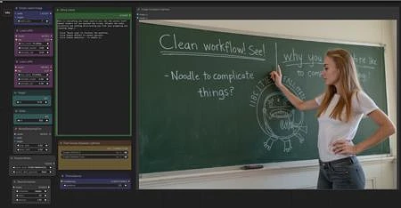 Featured image #2 for Comfy UI Flux Dev. with Upscaler , 2 LORAs and Adetailer. Super clean