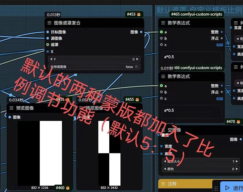 Featured image #6 for 多人工作流-Multi person workflow