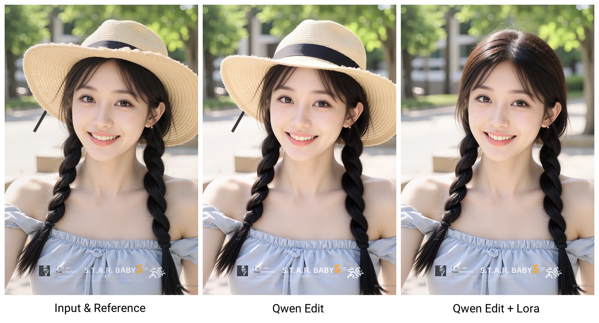 Featured image #6 for QwenEdit Consistance Edit Workflow v3.0 For QwenEditPlus