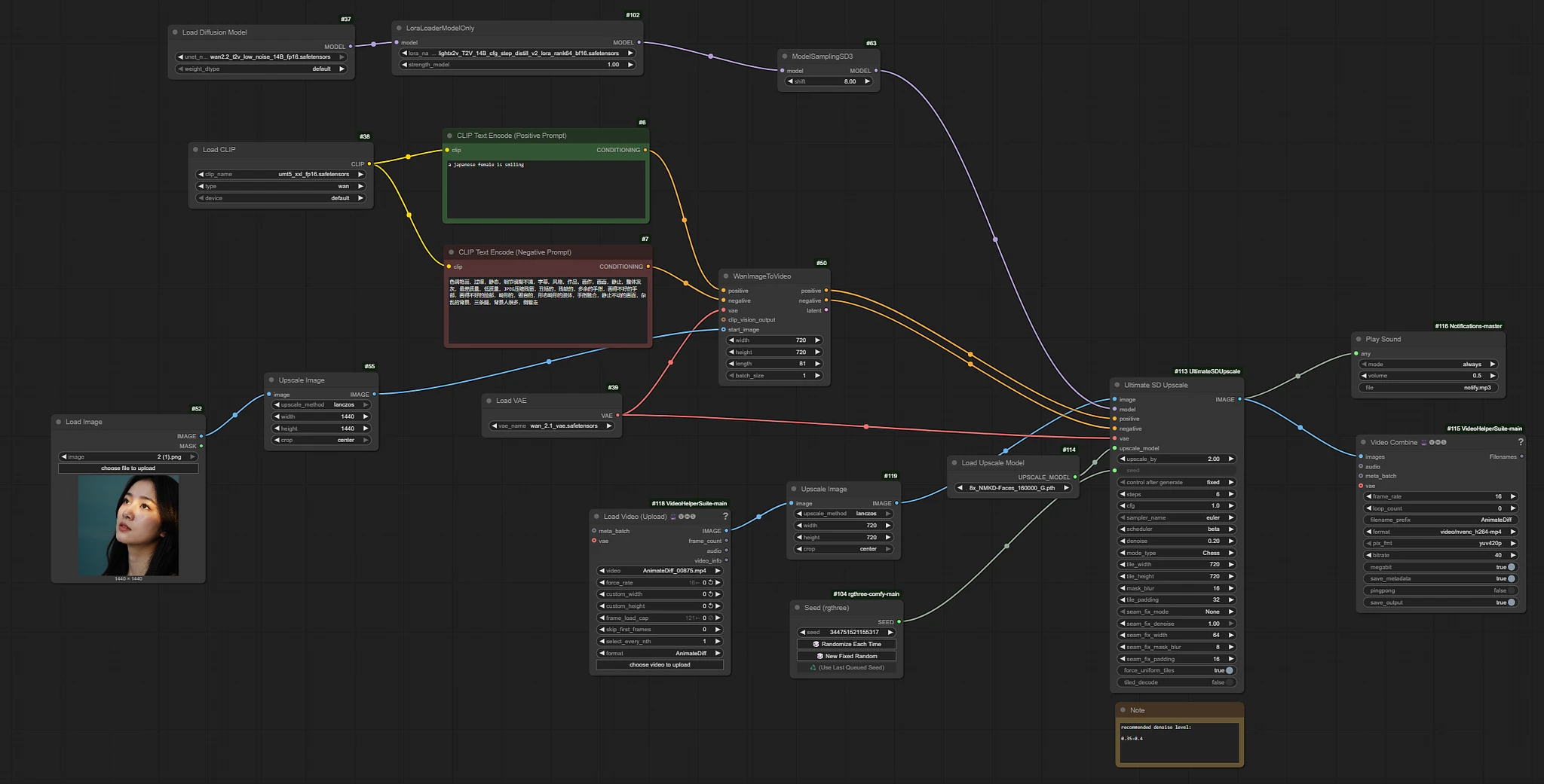 Featured image #1 for My personal basic and simple Wan2.1/Wan2.2 I2V workflows based on ComfyUI native one