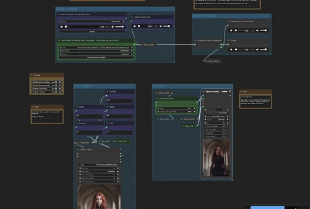 Featured image #2 for Audio To Video Lipsync (latentSync)