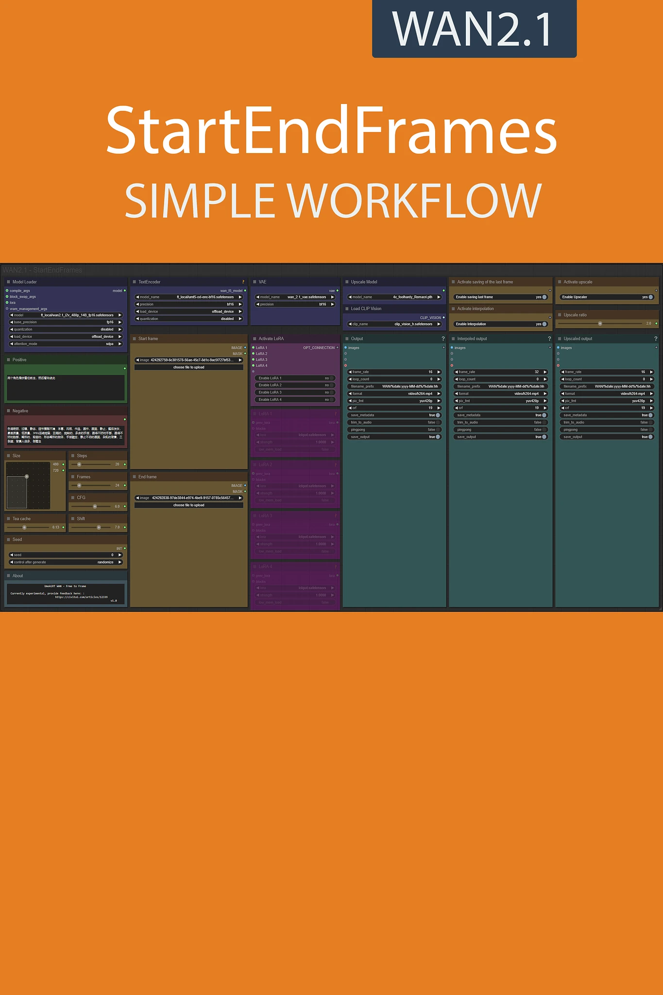 Featured image #5 for StartEndFrames simple workflow WAN2.1 | GGUF | LoRA | UPSCALE | TeaCache