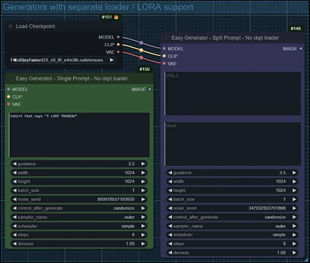 Featured image #3 for Simple Flux Workflow [All-in-one models]