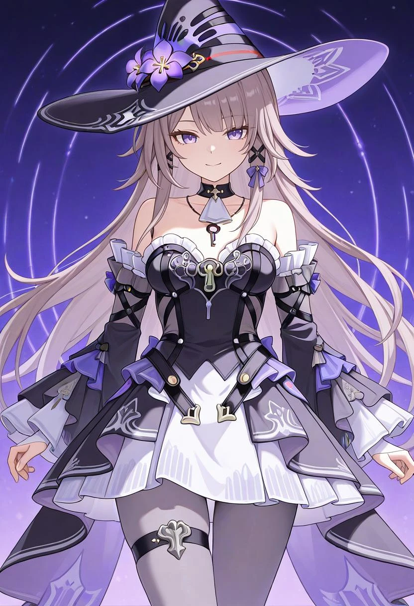 Featured image #6 for Honkai Star Rail Girls [Illustrious]