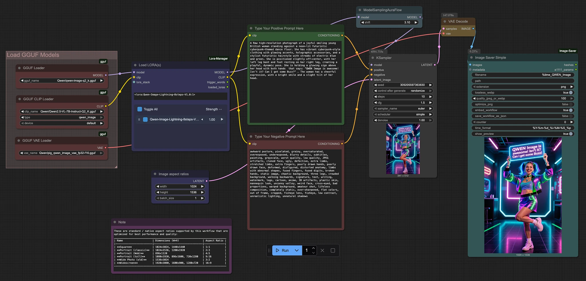 Featured image #2 for ComfyUI beginner friendly Text-to-Image QWEN Image GGUF Workflow (With LORAs) by SarcasticTOFU