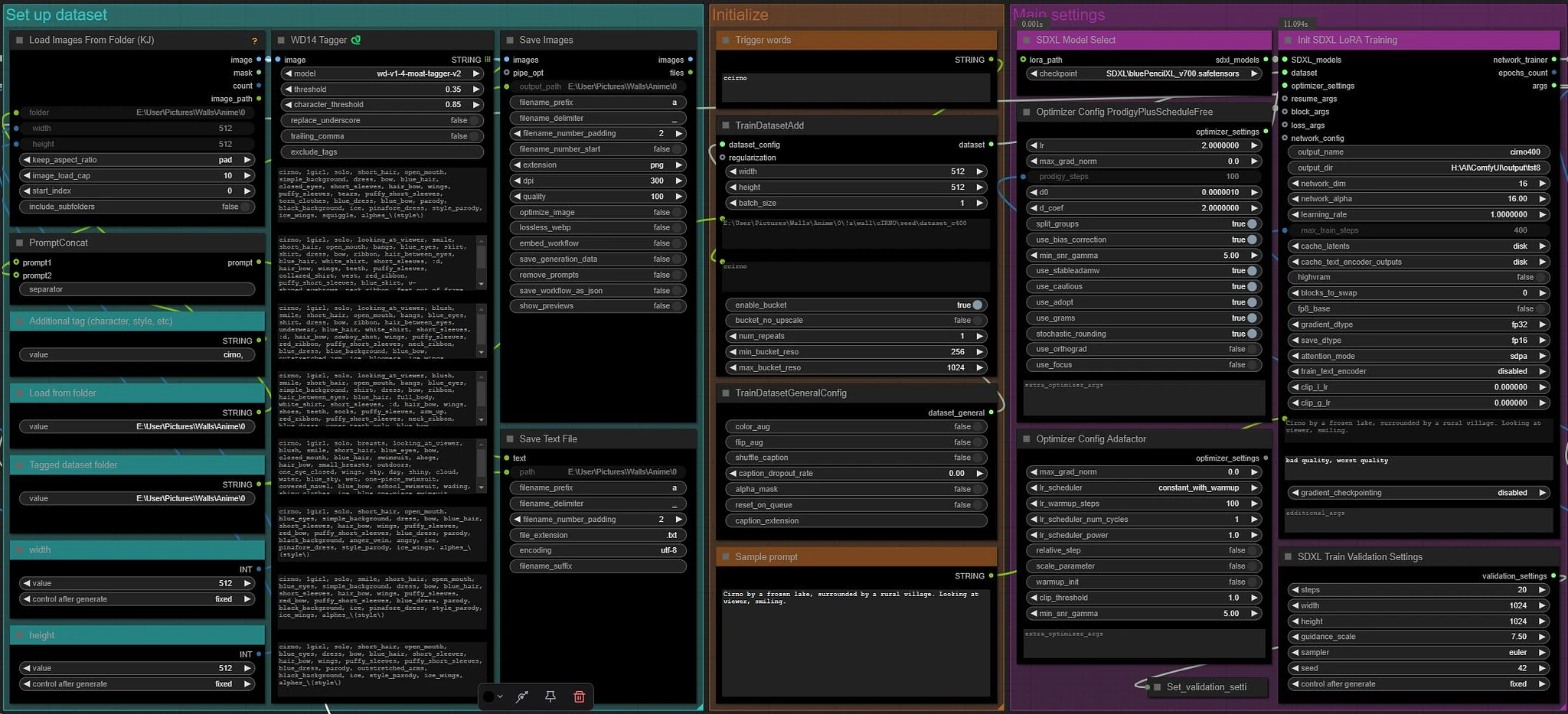 Featured image #1 for SDXL LoRA trainer - auto set up, only need image folder