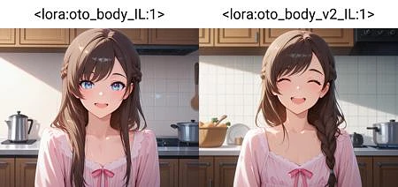 Featured image #3 for Angular Body for Cross Dressing Boys