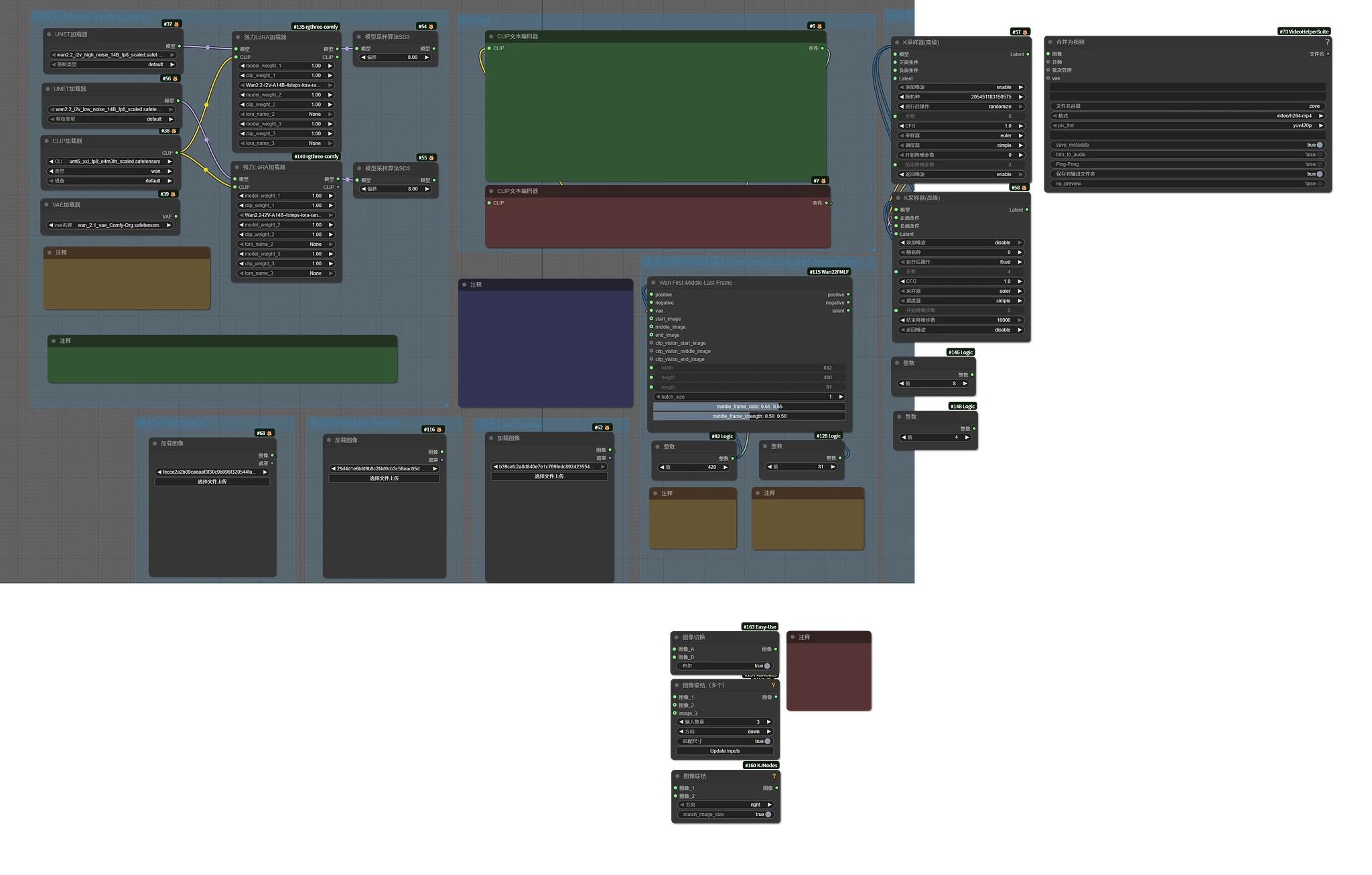 Featured image #1 for First and last frames + middle frames_wan2.2_smoothmix