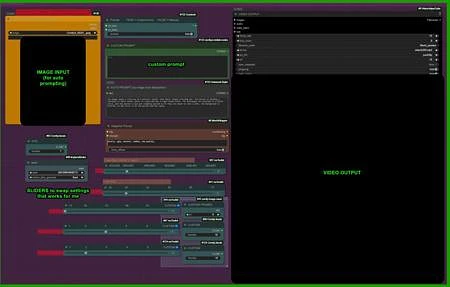 Featured image #2 for MOCHI | FAST I2V Test bench