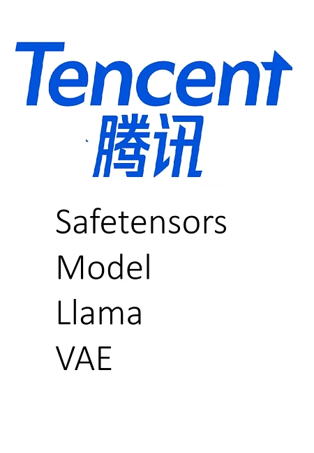 Featured image #2 for Hunyuan Video (Safetensors) - NOW Offical FP8 -