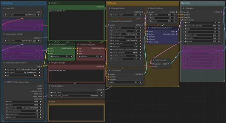 Featured image #1 for flux toolbox workflow (GGUF, lora, dynamic threshhold, LDSR, 2nd pass)
