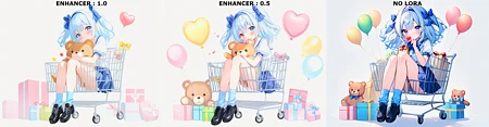 Featured image #1 for Anime Enhancer XL
