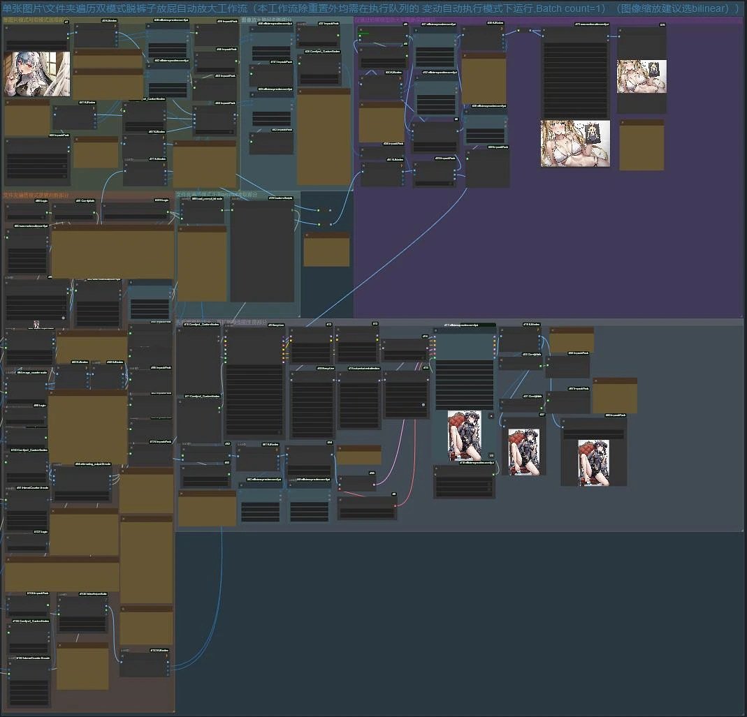 Featured image #2 for Automatic Upscale workflow for ComfyUI