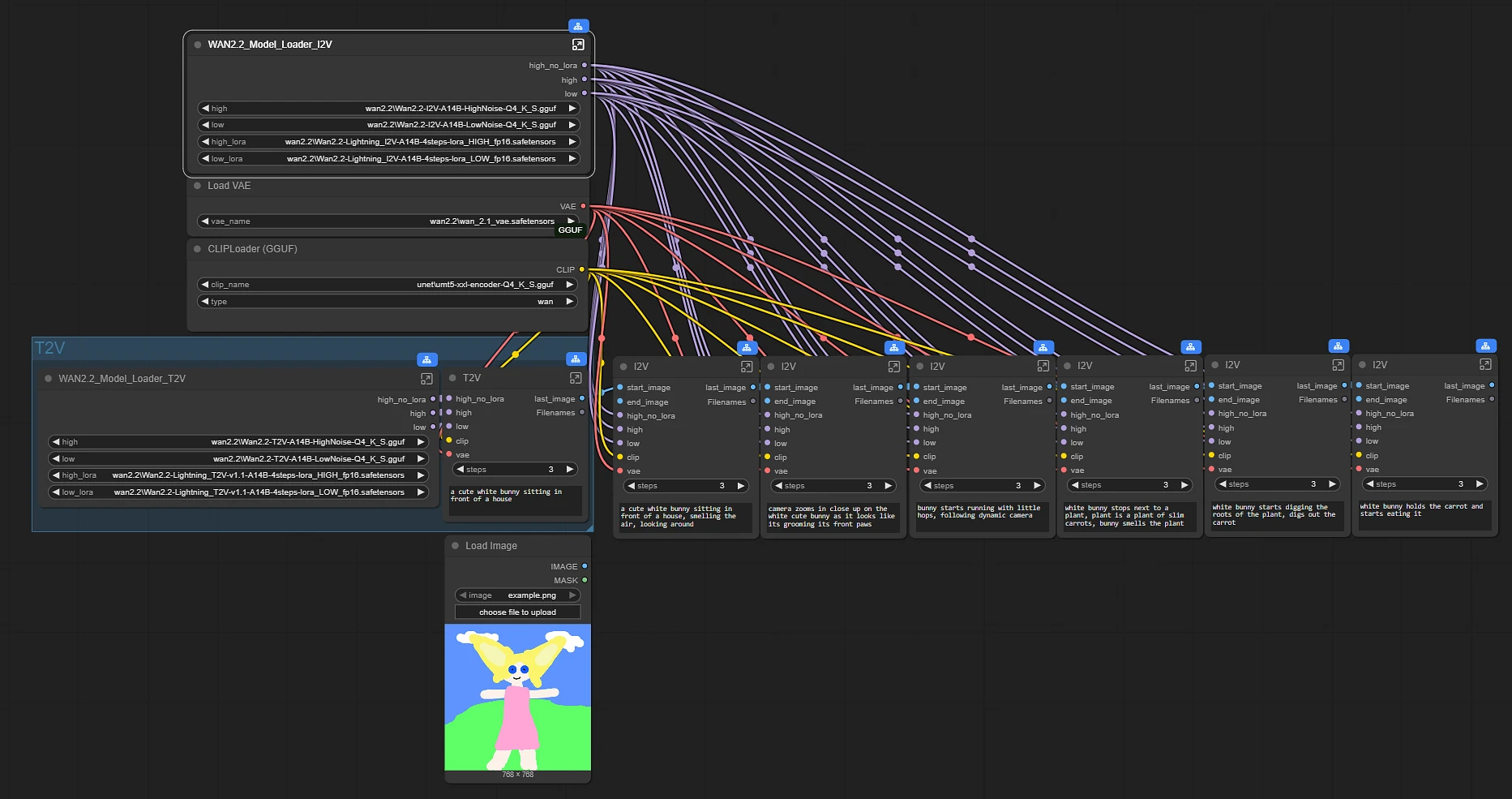 Featured image #1 for Wan2.2 - continous generation (subgraphs)