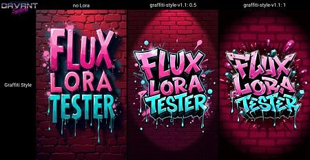 Featured image #1 for LoRA Tester