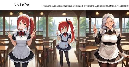 Featured image #5 for Age Slider LoRA | Illustrious XL